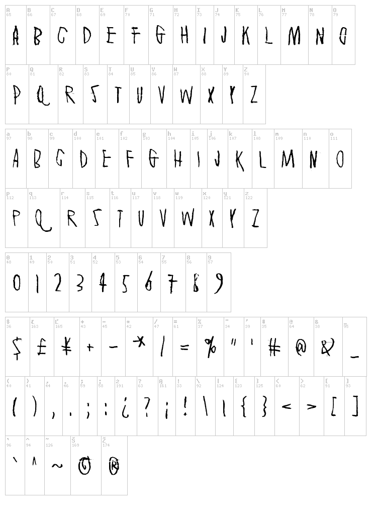 Secretly wishing for rain font map